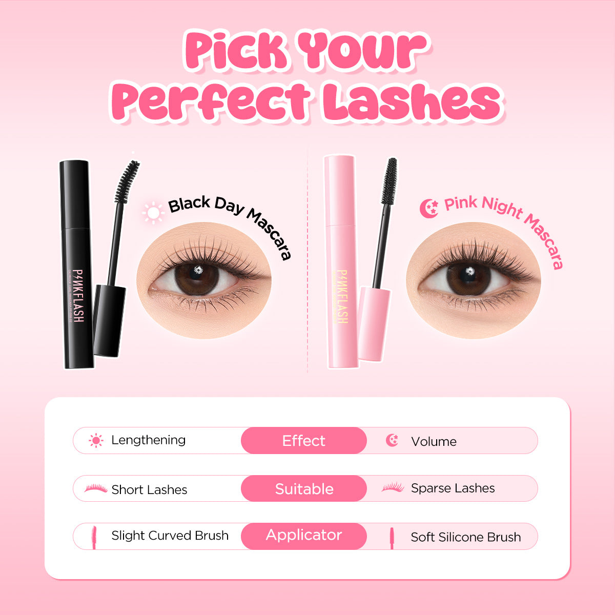 Oilproof Curl Mascara: Tus pestañas, pero en su versión más icónica